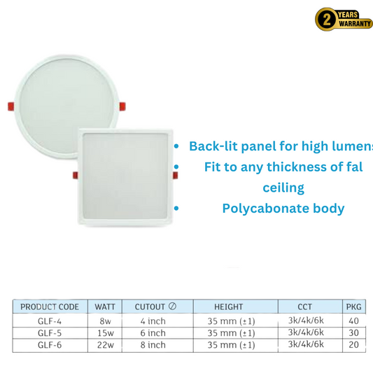 LED Panel
