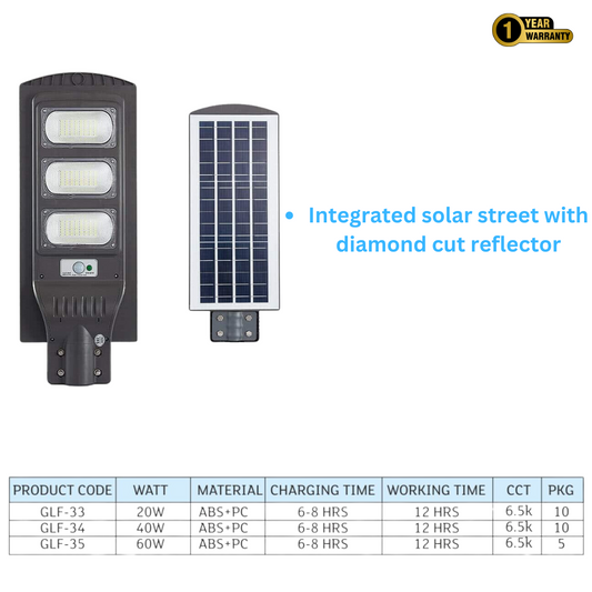 Solar Street Light