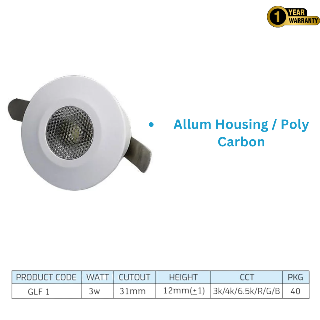 LED Spot Light