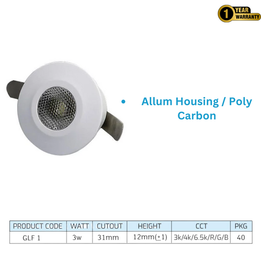 LED Spot Light